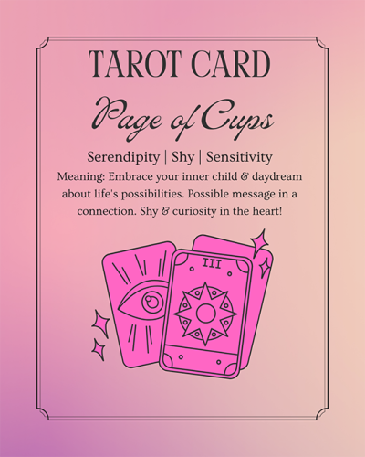 Page of Cups
